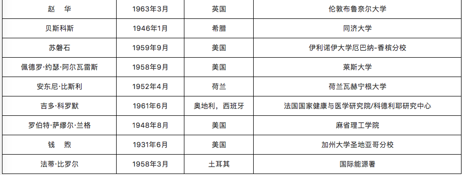 WeChat658411433d9526ccae16140ee9f07933.png