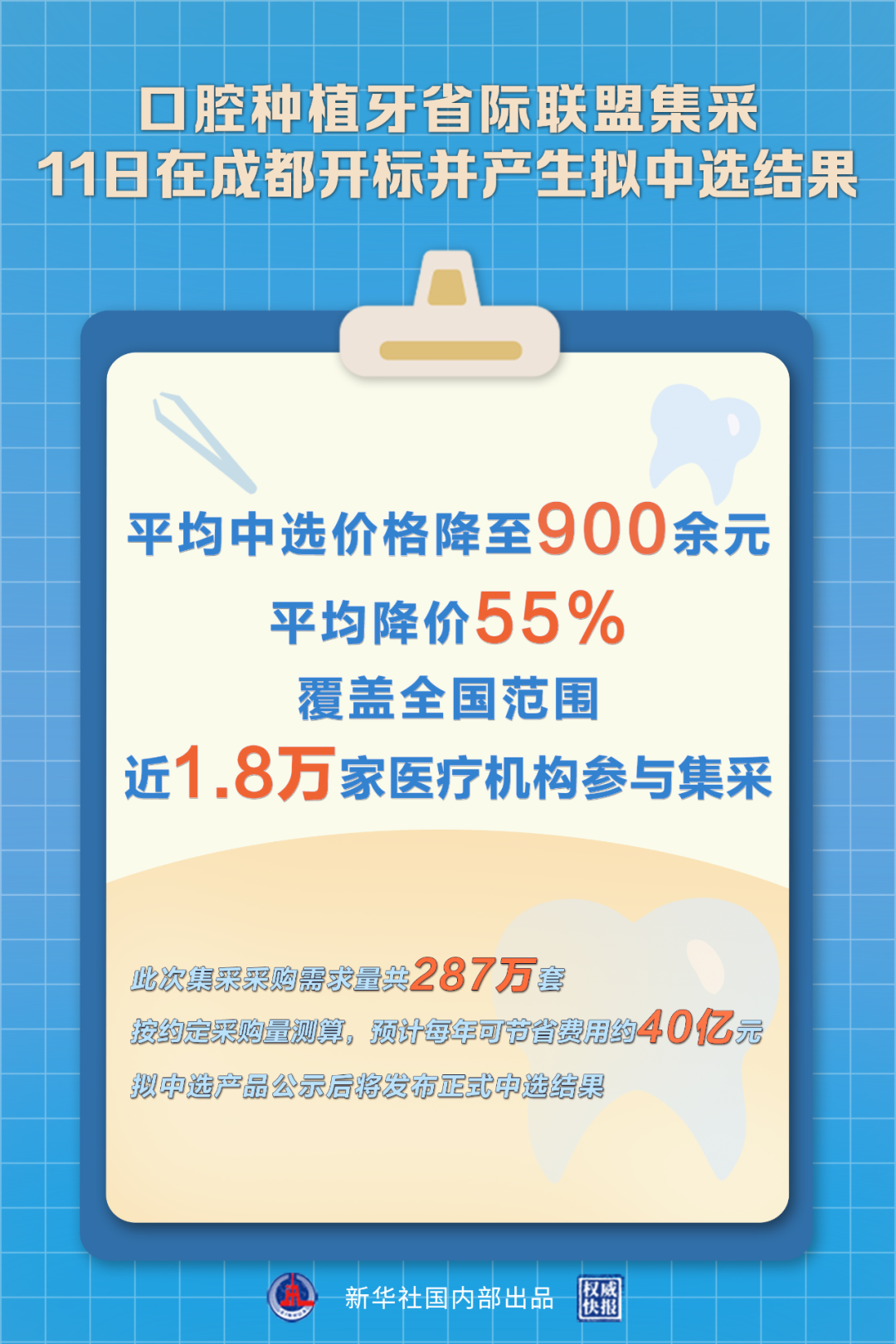 1673444499195140.png image.png