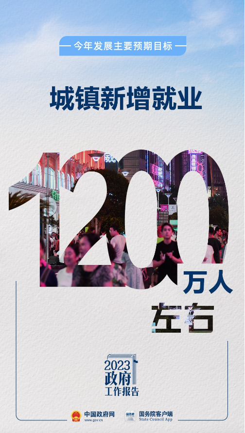 WeChat2934d9c40d7cd1d3e595f7524873a9bc.png