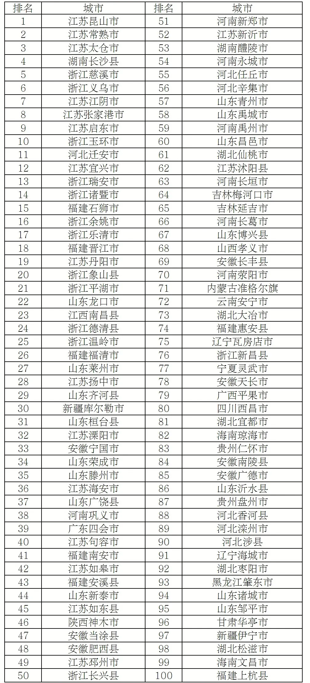 1761885509446592.png image.png